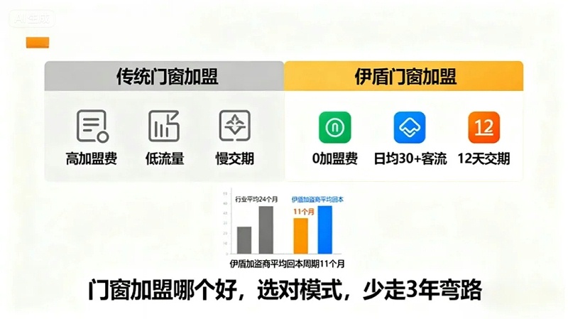 未命名項目-圖層 1 - 2025-09-11T170239.976