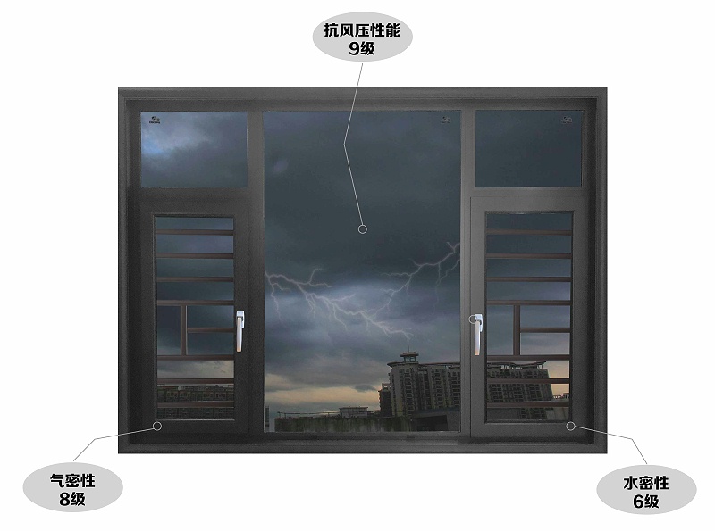 子彈頭包括門窗有多牛逼？數(shù)據(jù)說明了一切！