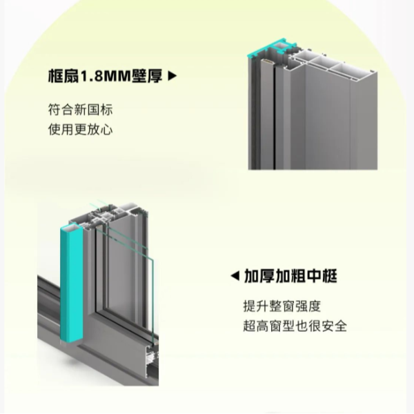 伊盾門窗2025新品上市丨拓界側(cè)壓氣密窗 伊盾門窗2025新品上市丨拓界側(cè)壓氣密窗